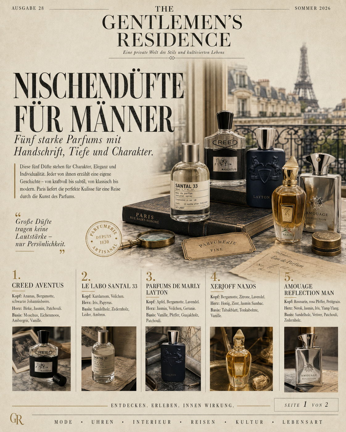 Nischendüfte für Männer