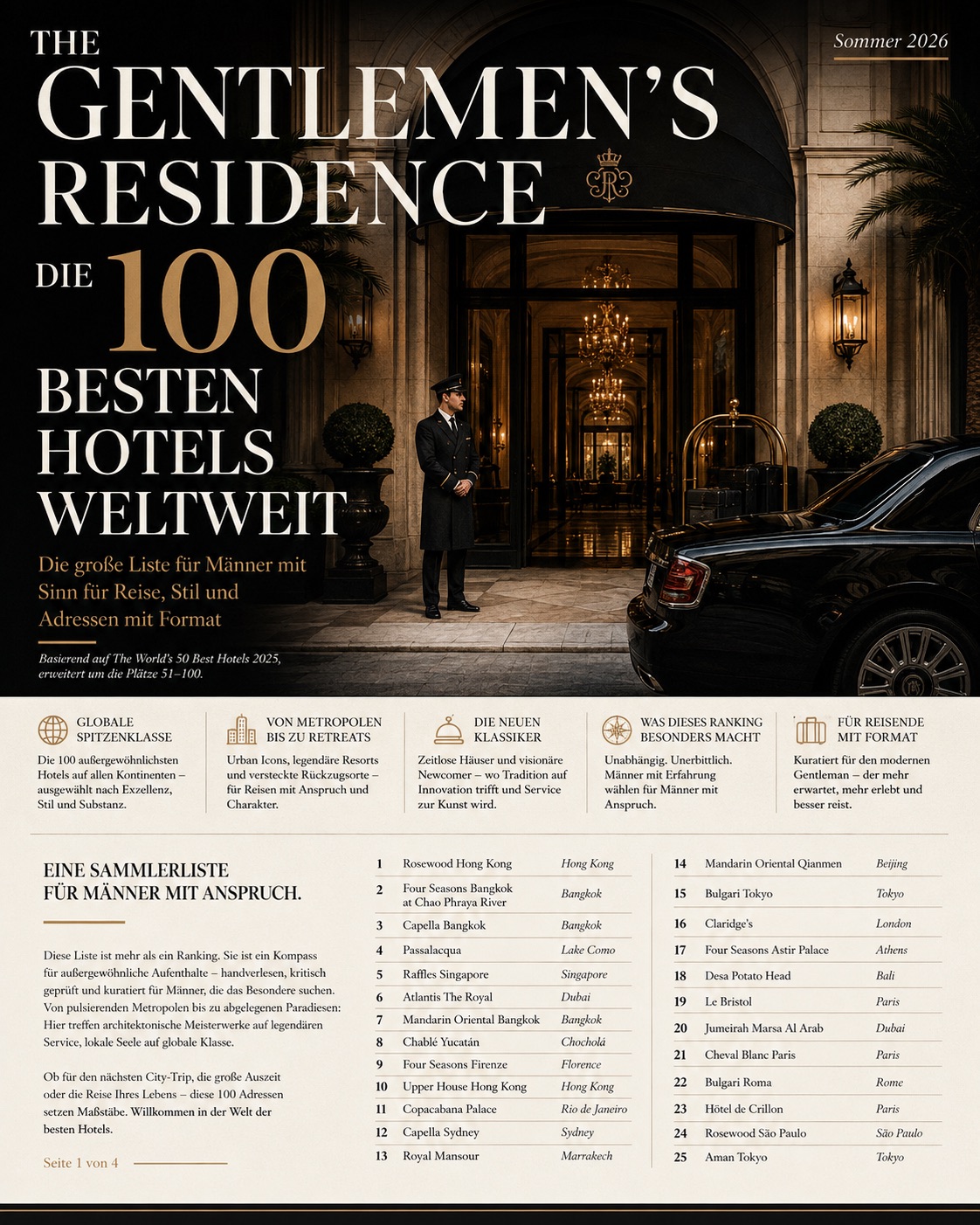 Die 100 besten Hotels weltweit