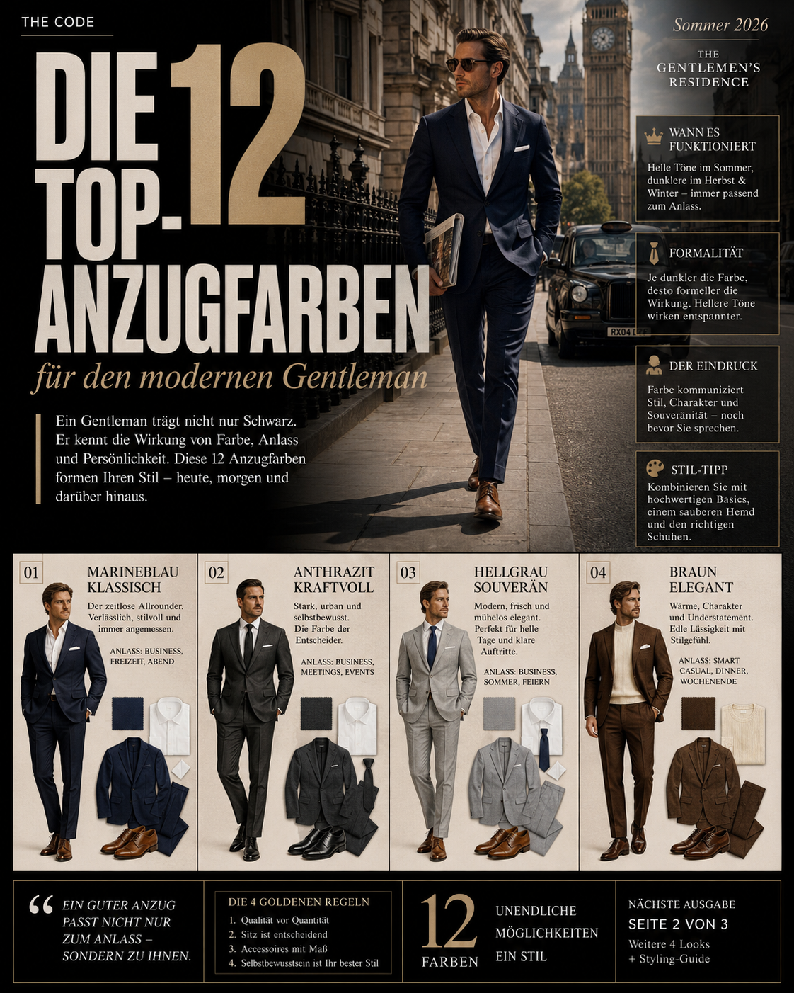 Die 12 Top Anzugfarben für Männer