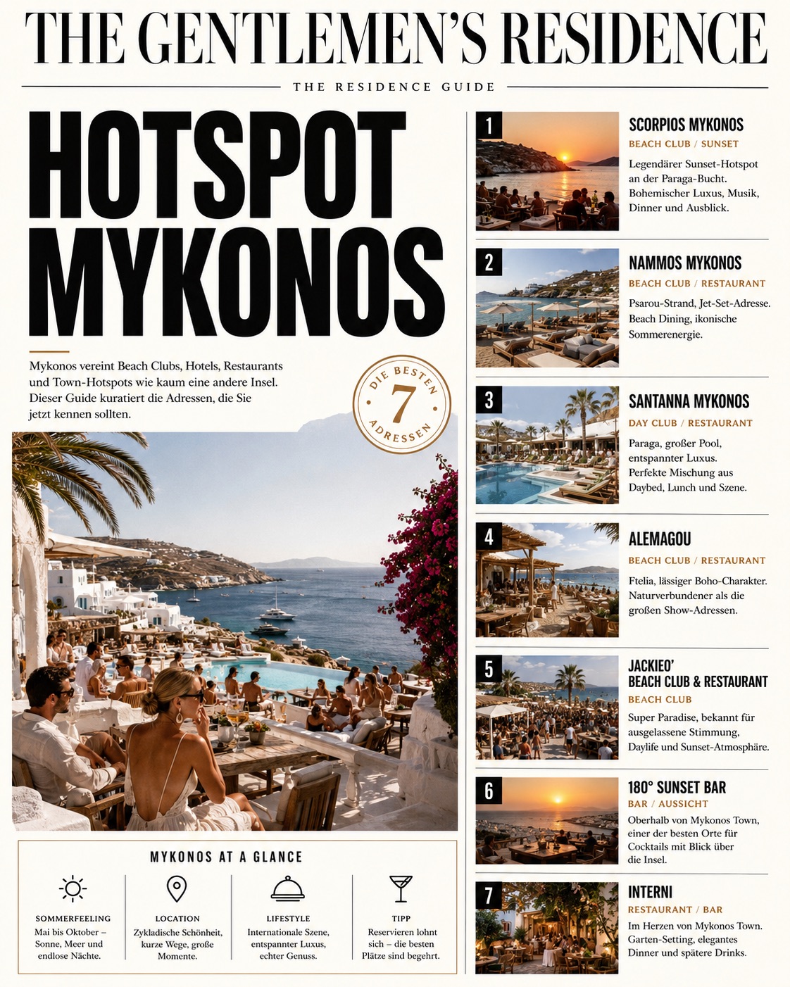 Hotspot Mykonos. Adressen handverlesen kuratiert.